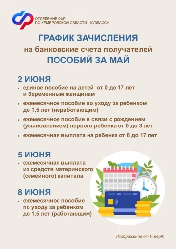 Фото: Кузбассовцам напомнили график выплаты социальных пособий в июне 1