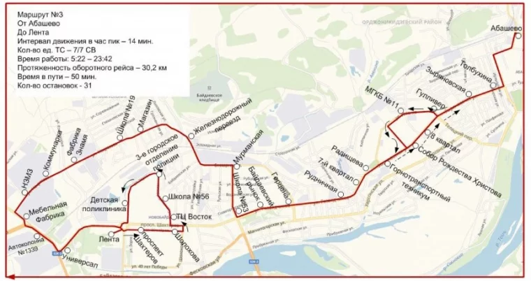 Управление по транспорту и связи Новокузнецка, пример схемы маршрута