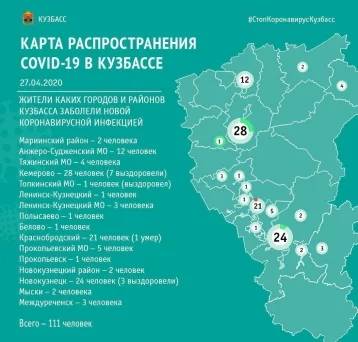 Фото: Опубликована карта распространения коронавируса в Кузбассе на 27 апреля 1