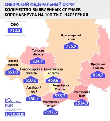 Фото: В Кузбассе отмечен рост индекса заболеваемости коронавирусом 1