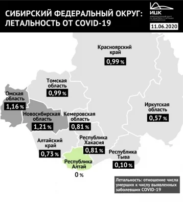 Фото: Кузбасс улучшил позицию среди регионов Сибири по смертности от коронавируса 1