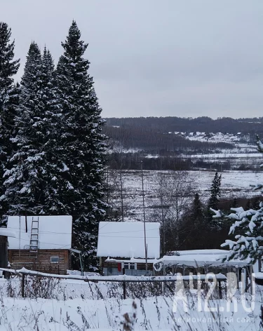 Федотов день: народные приметы на 20 ноября