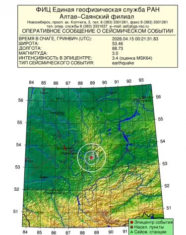 Фото: <a href=https://asgsr.ru/>asgsr.ru</a>