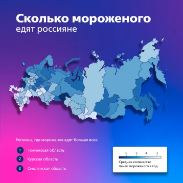 Фото: Аналитики назвали регионы с самым высоким спросом на мороженое 2