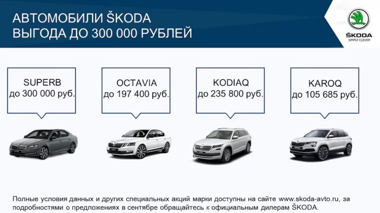 Фото: Привлекательные предложения на покупку автомобилей ŠKODA в сентябре в Автоцентре Славия 1
