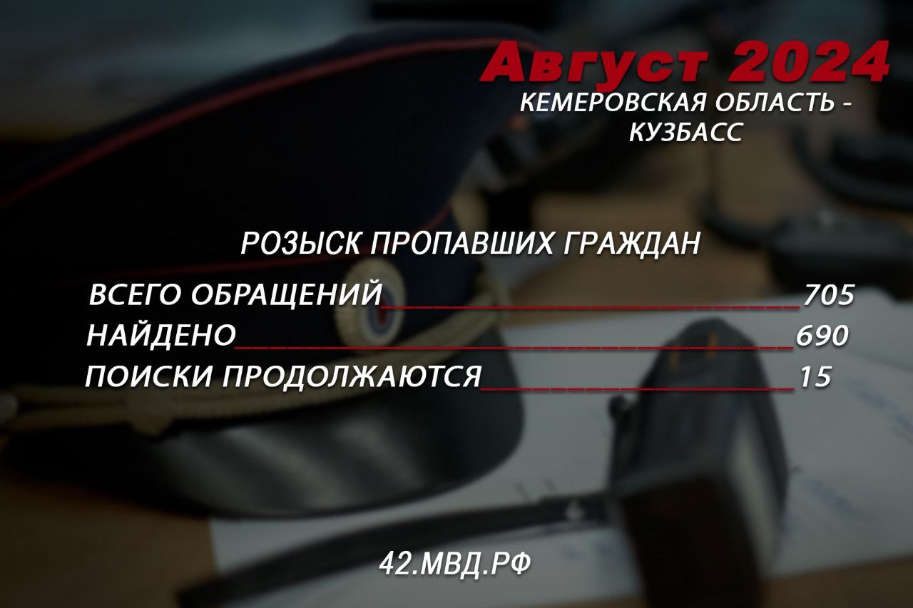 Кузбасская полиция в августе нашла 690 пропавших без вести