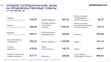 Фото: Кемеровостат: в Кузбассе за неделю цены на огурцы упали почти на 11% 2
