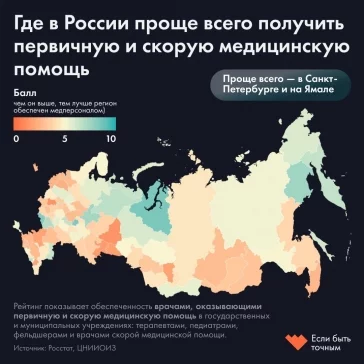 Фото: Кузбасс оказался одним из регионов с самой недоступной медициной в стране 1