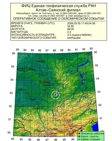 Фото: <a href=https://asgsr.ru/>asgsr.ru</a>