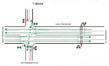 Фото: В Кемерове на Притомском проспекте установили новый светофор 2