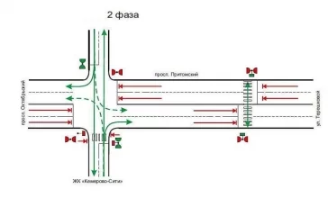 Фото: В Кемерове на Притомском проспекте установили новый светофор 3
