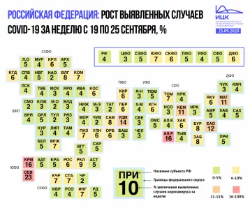 Фото: Кузбасс вошёл в топ-3 регионов Сибири с наибольшей долей прироста заболеваемости коронавирусом 1