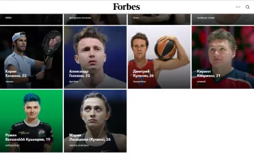 Фото: Forbes включил трёх молодых кузбассовцев в рейтинг самых прогрессивных представителей спорта  1