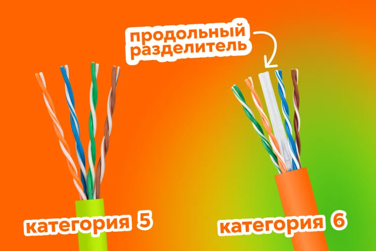 Фото: Скорость интернета до 2 Гбит/с и Вай-Фай 7: как провайдеры готовят сеть к будущему 2