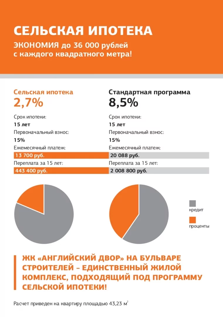 Фото: Жители Кузбасса могут купить жильё в новом ЖК, не переплачивая банкам 2