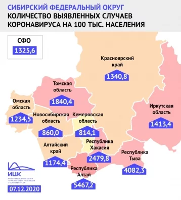 Фото: Опубликована статистика по заболеваемости коронавирусом в Кузбассе за неделю 1