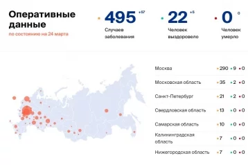 Фото: Количество больных коронавирусом в России на 24 марта 1
