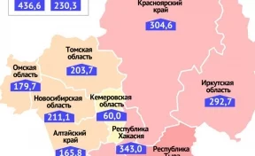 В Кузбассе самая низкая в СФО заболеваемость коронавирусом на 100 тысяч жителей