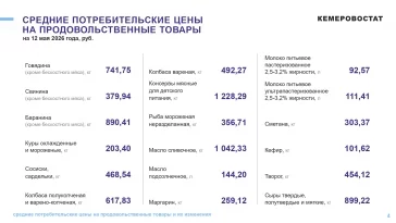 Фото: В Кузбассе за неделю подешевели огурцы и подорожал чёрный чай 3