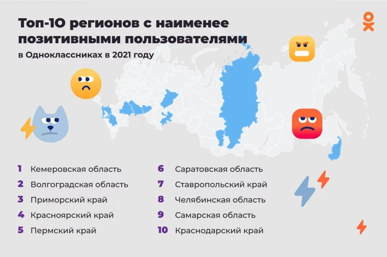 Инфографика: ok.ru
