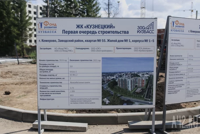 Фото: В Кемерове до конца года построят ещё один ТЦ 2