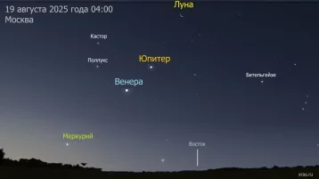 Фото: Жители Кузбасса смогут наблюдать парад планет в ночь на 19 августа 1