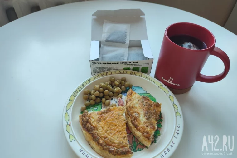 Фото: Неделя на продуктах за 1673 рубля: как я сэкономила тысячу и возненавидела эксперименты 2