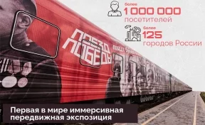 В Кузбасс прибудет передвижной музей «Поезд Победы»