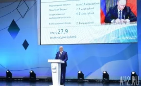 Бюджет Кузбасса на 2020 год принят с дефицитом