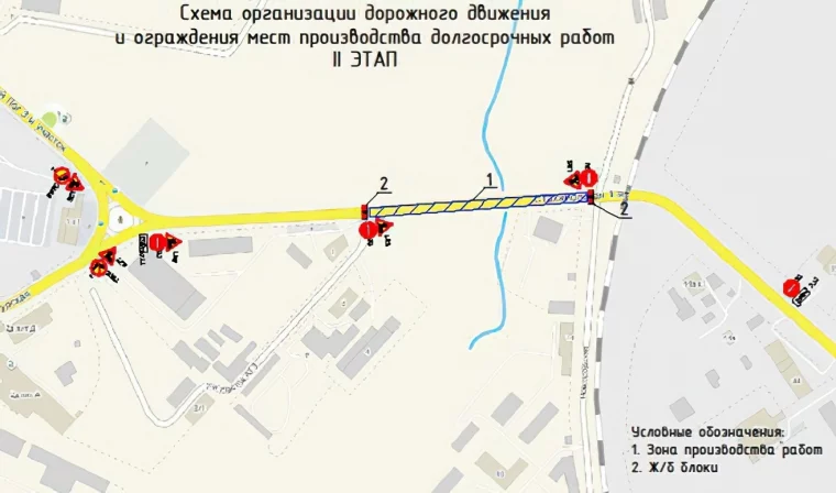II этап. Схема: администрация города Кемерово