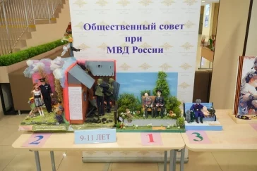 Фото: Участницы из Кузбасса заняли первые места в конкурсе «Полицейский Дядя Стёпа» 2