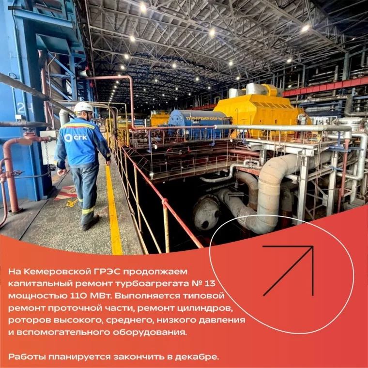 Фото: СГК подвела итоги работы в Кузбассе за ноябрь 3