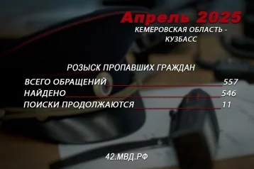 Фото: В Кузбассе за месяц нашли 546 пропавших, поиски 11 человек продолжаются 1