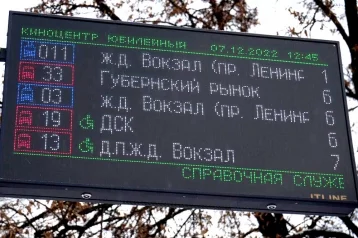 Фото: В Кемерове на остановках установят шесть электронных табло с информацией о прибытии транспорта 1