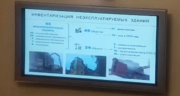 Фото: Илья Середюк озвучил планы по сносу заброшенных зданий в Кемерове 1